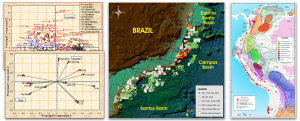 montage of data analysis image